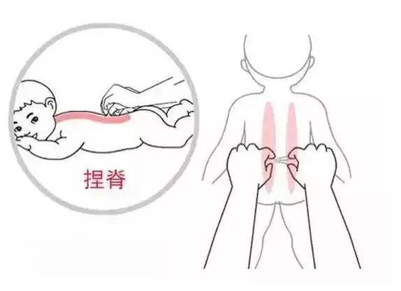 百病推拿療法有哪些？